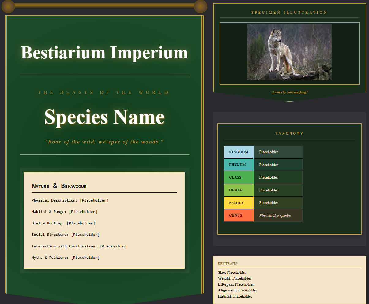 Species Template by Odyssey