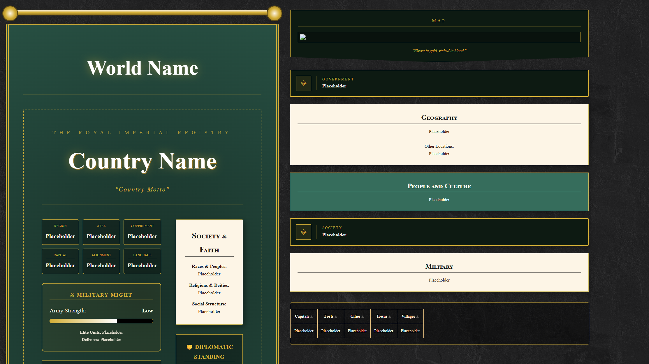 A medieval tapestry styled country template